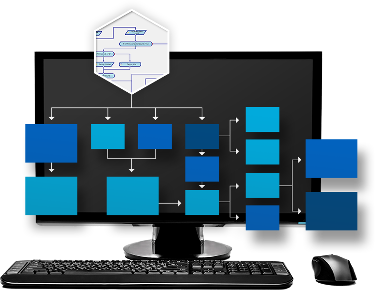 Modify Workflows Directly From UAD